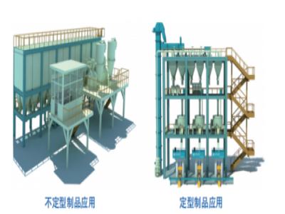 電動螺旋壓磚機(jī)——國家指明耐材企業(yè)自動化的方向